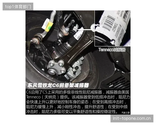 我们的国产防护板，距离掌握非线性阻尼响应的核心液压阀体技术还有多远？